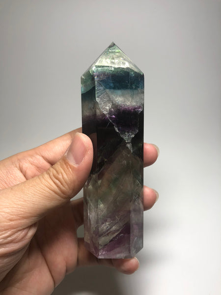 Rainbow Fluorite Crystals Point